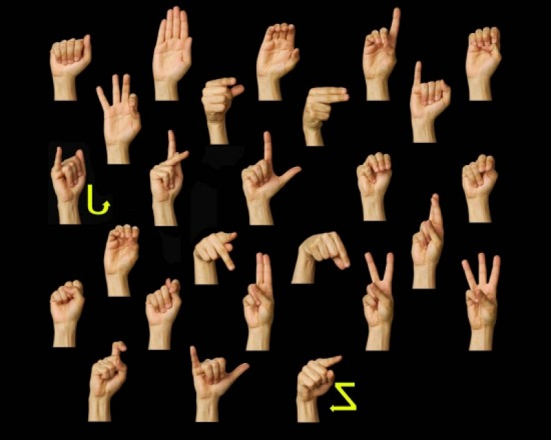 How To Do Sign Language Abc